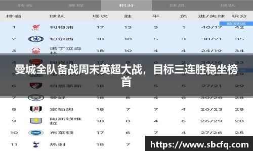 曼城全队备战周末英超大战，目标三连胜稳坐榜首