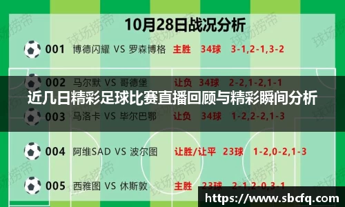 近几日精彩足球比赛直播回顾与精彩瞬间分析