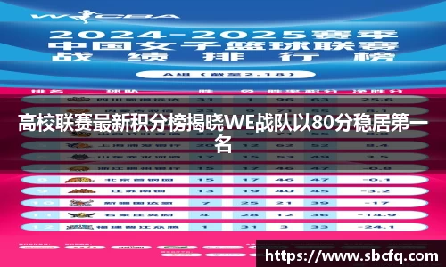 高校联赛最新积分榜揭晓WE战队以80分稳居第一名